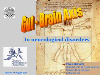 Gut - Brain Axis