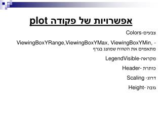 אפשרויות של פקודה plot