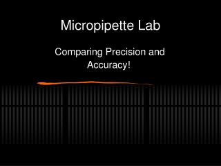 Micropipette Lab