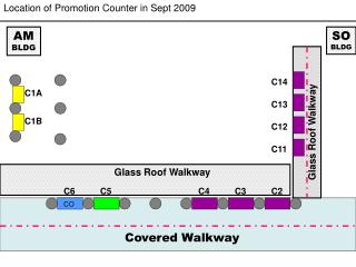 Location of Promotion Counter in Sept 2009