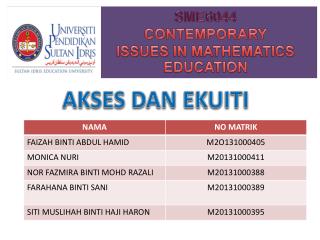 SME6044 CONTEMPORARY ISSUES IN MATHEMATICS EDUCATION