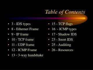 Table of Contents