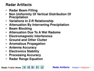 Radar Artifacts