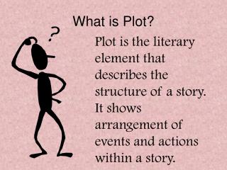 What is Plot?