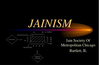 JAINISM