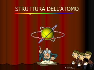 STRUTTURA DELL’ATOMO