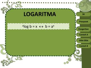 LOGARITMA