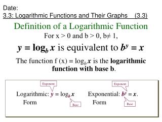 Definition of a Logarithmic Function