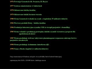 1976 Powstaje Genentech (R. Swanson, H. Boyer) 1977 Synteza somatostatyny w bakteriach