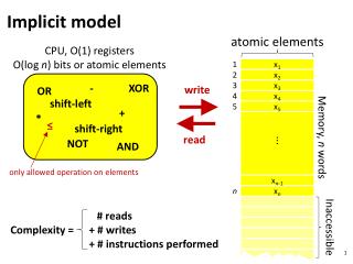 Implicit model