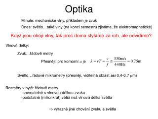 Optika