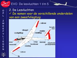 EVO De lesvluchten 1 t/m 5