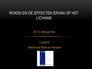 Roken en de effecten ervan op het lichaam