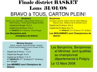 Finale district BASKET Lons 31/01/08 BRAVO à TOUS, CARTON PLEIN!