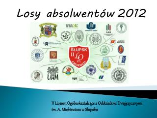 Losy absolwentów 2012