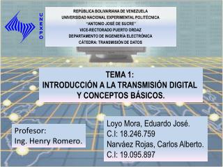 TEMA 1 : INTRODUCCIÓN A LA TRANSMISIÓN DIGITAL Y CONCEPTOS BÁSICOS .