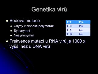 Genetika virů