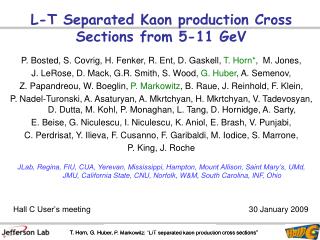 L-T Separated Kaon production Cross Sections from 5-11 GeV