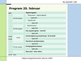 Program 25. februar