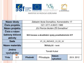 Vzdělávací oblast: Člověk a příroda Vzdělávací obor: Přírodopis Tématický okruh: Měkkýši