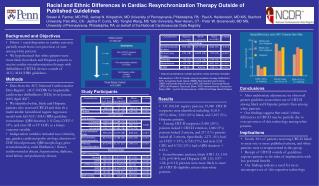 Racial and Ethnic Differences in Cardiac Resynchronization Therapy Outside of Published Guidelines