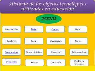 Historia de los objetos tecnológicos utilizados en educación