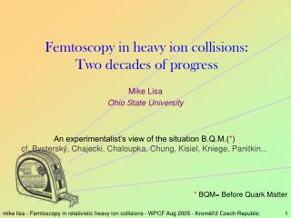 Femtoscopy in heavy ion collisions: Two decades of progress