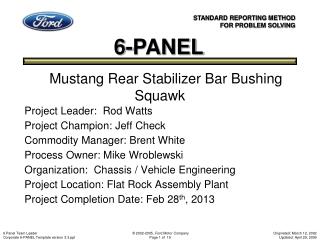 Mustang Rear Stabilizer Bar Bushing Squawk