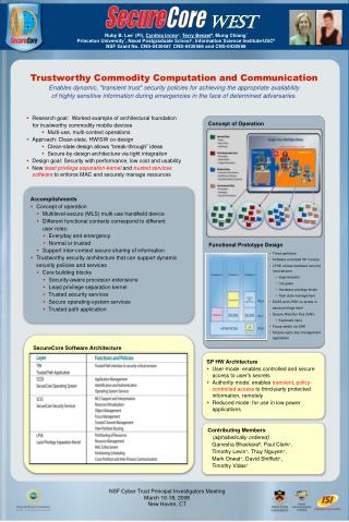 Trustworthy Commodity Computation and Communication