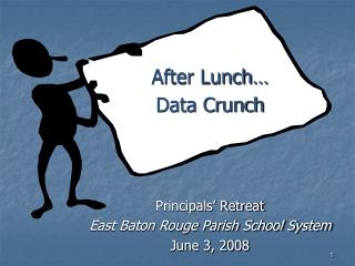 After Lunch… Data Crunch