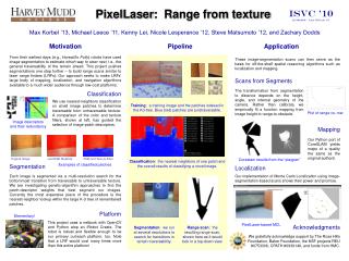 PixelLaser : Range from texture