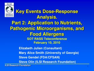 Elizabeth Julien (Consultant) Mary Alice Smith (University of Georgia) Steve Gendel (FDA/CFSAN)