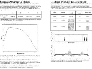 Goodman Overview &amp; Status: