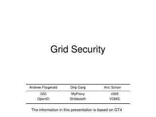 Grid Security