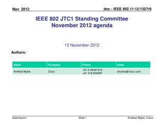 IEEE 802 JTC1 Standing Committee November 2012 agenda