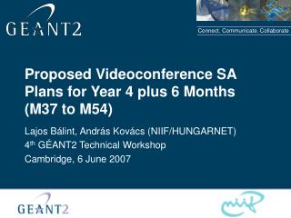 Proposed Videoconference SA Plans for Year 4 plus 6 Months (M37 to M54)