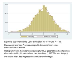 Ergebnis aus einer Monte-Carlo-Simulation für T=10 und N=100