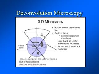 Deconvolution Microscopy