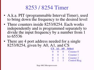 8253 / 8254 Timer