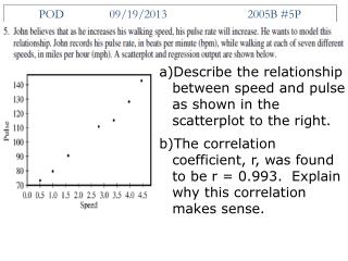 POD 09/19/2013			2005B #5P