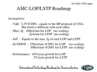 ASIC-LOP/LSTP Roadmap