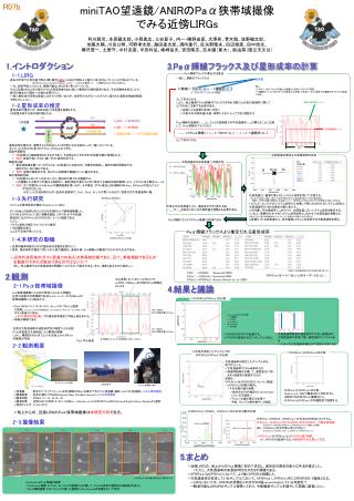 miniTAO 望遠鏡 /ANIR の Paα 狭帯域撮像 でみる近傍 LIRGs