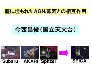 塵に埋もれた AGN/ 銀河との相互作用