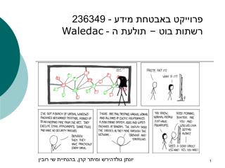 פרוייקט באבטחת מידע - 236349 רשתות בוט – תולעת ה - Waledac