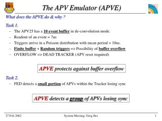 The APV Emulator (APVE)