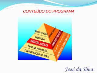 CONTEÚDO DO PROGRAMA