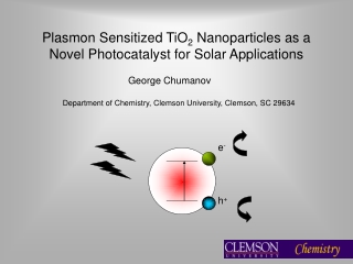 Plasmon Sensitized TiO 2 Nanoparticles as a Novel Photocatalyst for Solar Applications