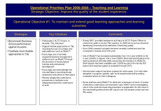 Operational Priorities Plan 2006-2008 – Teaching and Learning