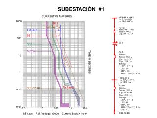 SUBESTACIÓN #1