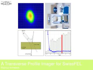 A Transverse Profile Imager for SwissFEL Rasmus Ischebeck